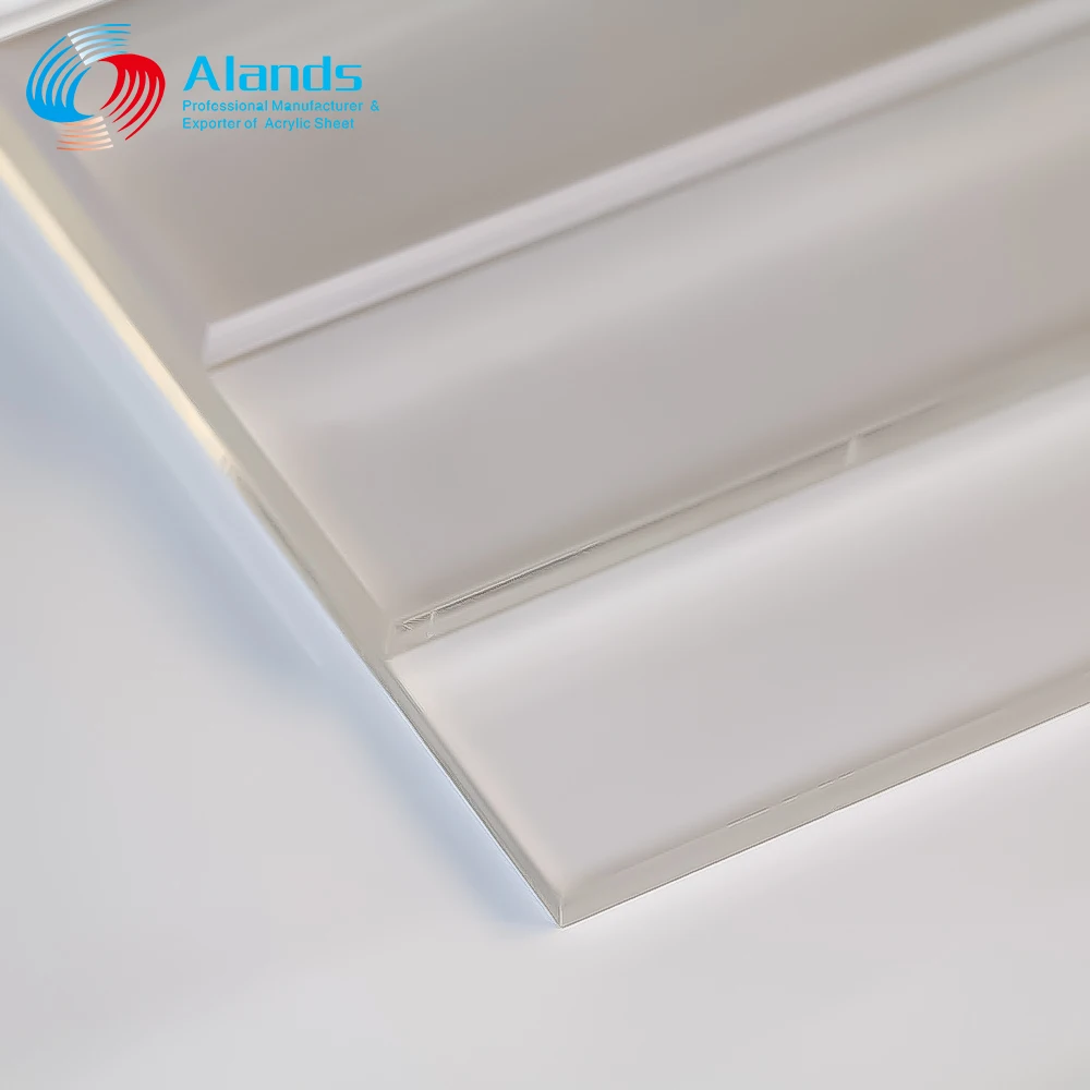 Manufacturer 3mm Clear High Transparent Pmma Cast Plastic Acrylic Sheets