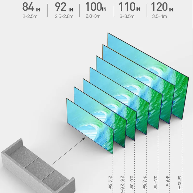 New Listing High Quality  60 Inch 16:9  Wide frame 4.5cm Home Theater Wall Gray soft Alr Pet  frame Projection Screen