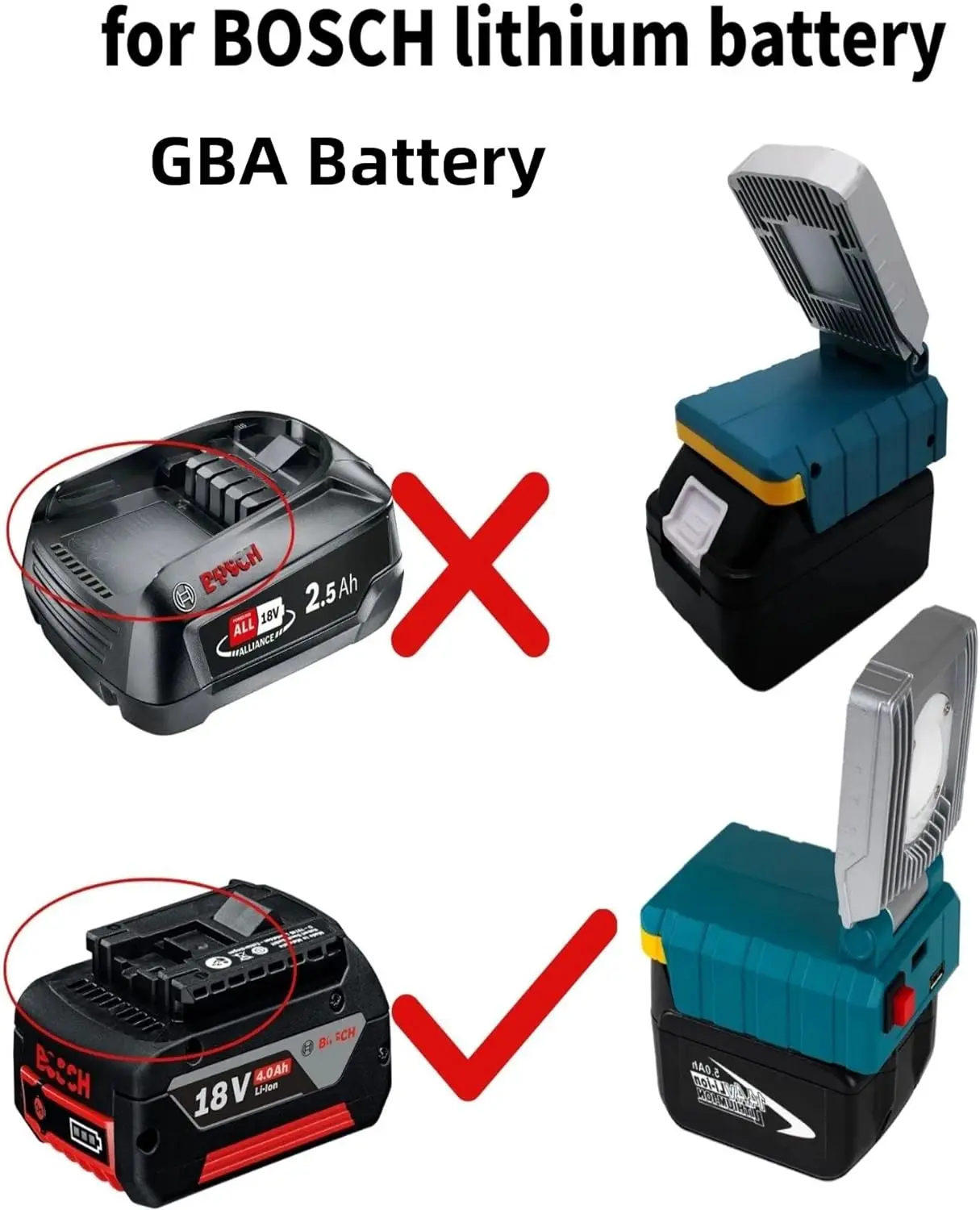 Urun 10W Cordless Portable Battery Powered LED Work Light Battery powered Lamp suit for 18v 20v lithium ion power tool batteries