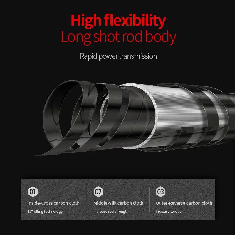 High Quality 2.4-5.4m Lure Weight Telescopic Rock Fishing Poles Trout Rod Big Fish Long Casting Carbon Fiber Casting Rod