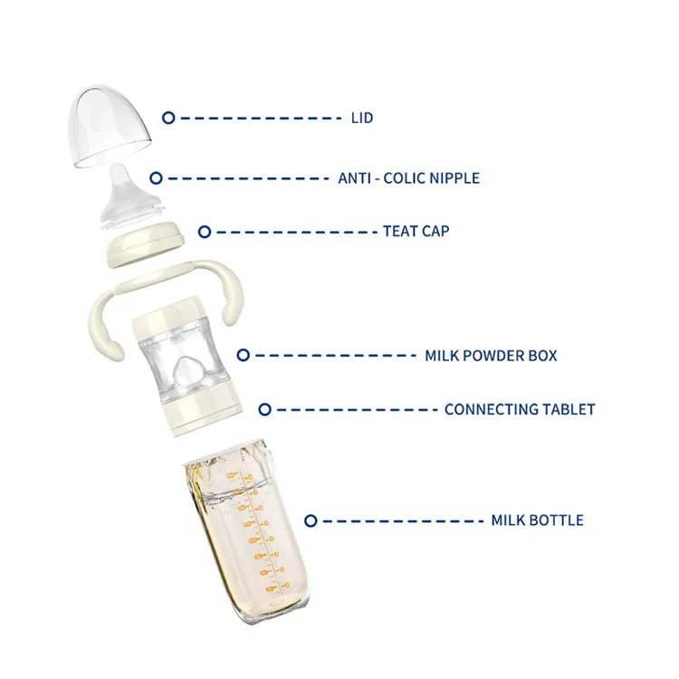 RTS Wholesale supplies portable bpa free milk powder dispenser 240ml feeding ppsu baby bottle