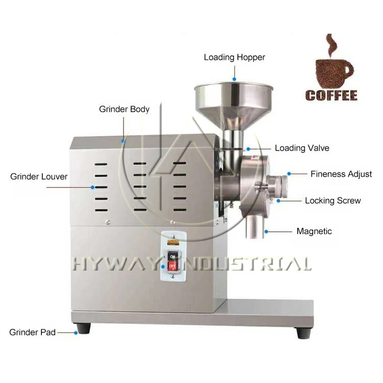 Factory 40/60/100kg/h Professional Grinding Disc Coffee Grinder Espresso Bean Machine for Sale