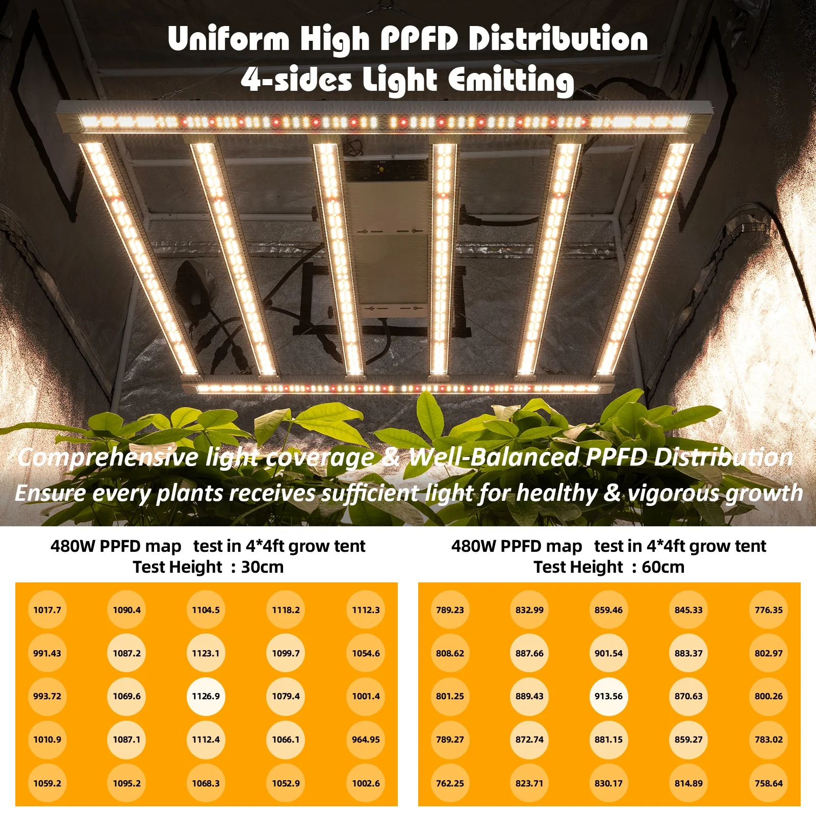 Original LM301H Evo Balanced PPFD Grow Lights 480W Full Spectrum Smart App 3 Channel UV IR 4*4ft Indoor Plant Led Grow Lights
