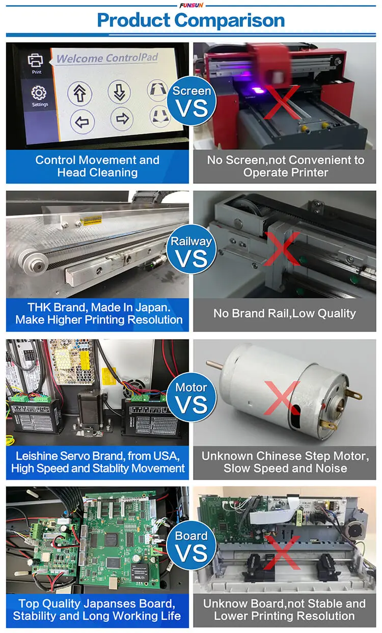 Funsun New A2 UV Printer Phone Case PVC Glass Leather Wood Flatbed UV Printer for All Flat and Cylindrical Wholesale