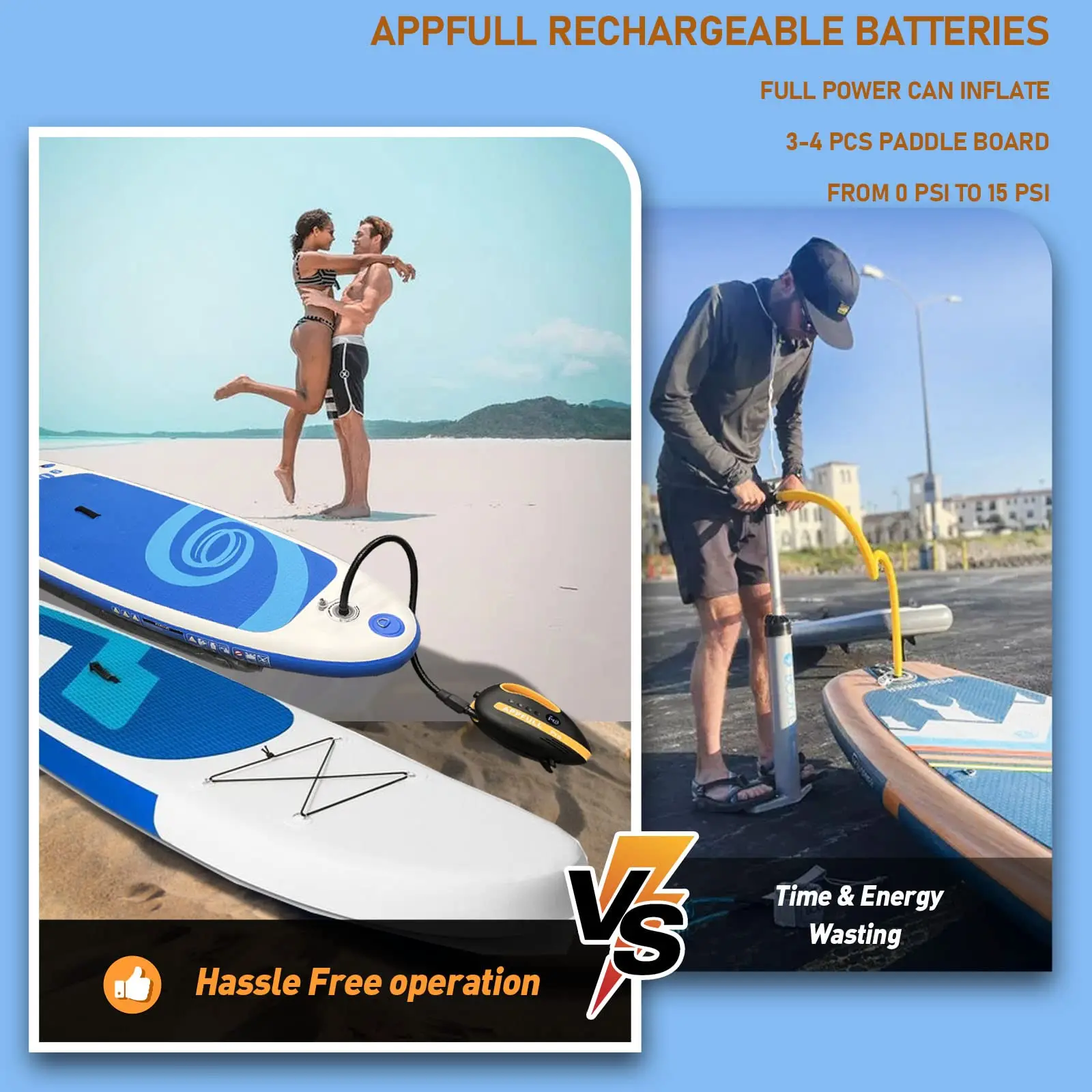 Electric SUP Air Pump for 12V DC Car Connector for Inflatable Stand Up Paddle Boards, Boats