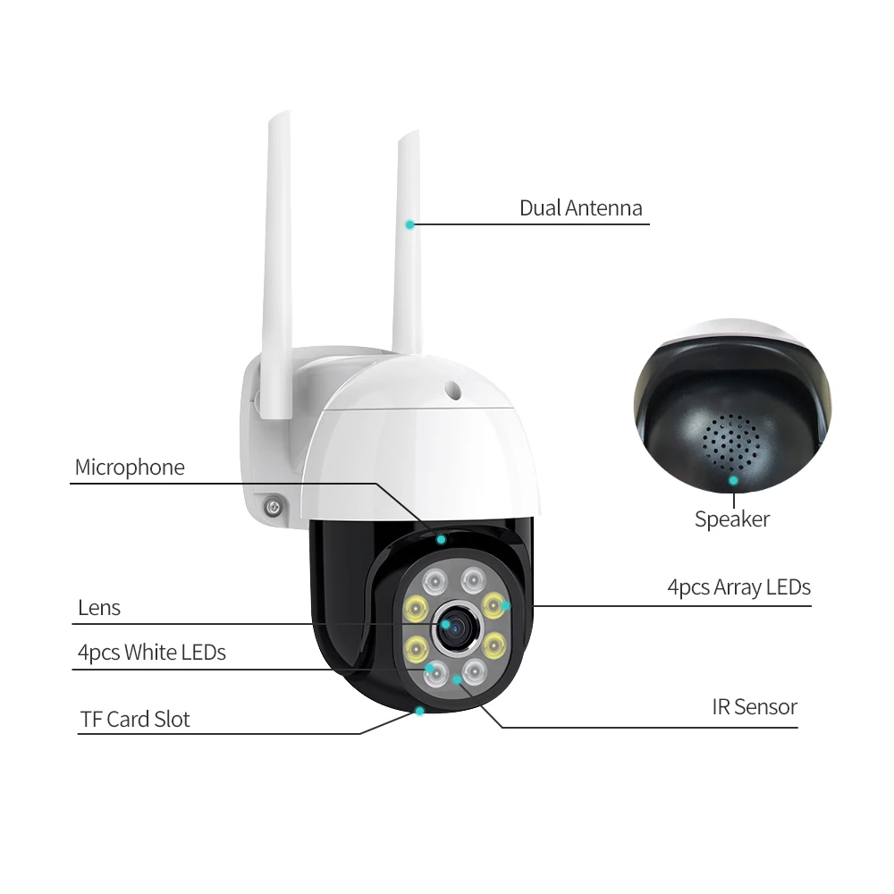  IP-камера LOOSAFE с Wi-Fi и функцией ночного видения для наружной двери беспроводная сетевая система видеонаблюдения Ptz 1080P