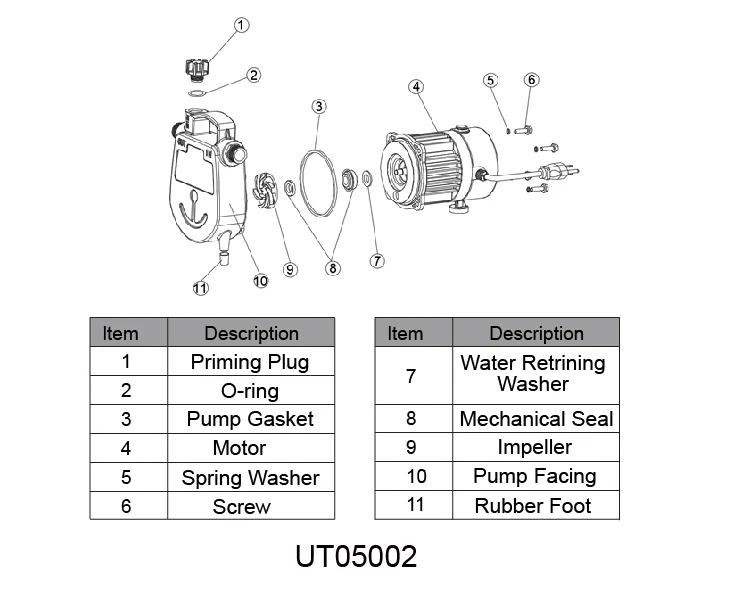 portable submersible utility pump suppliers submissible water pumps Brushless  Maintenance-free  Transfer Pump