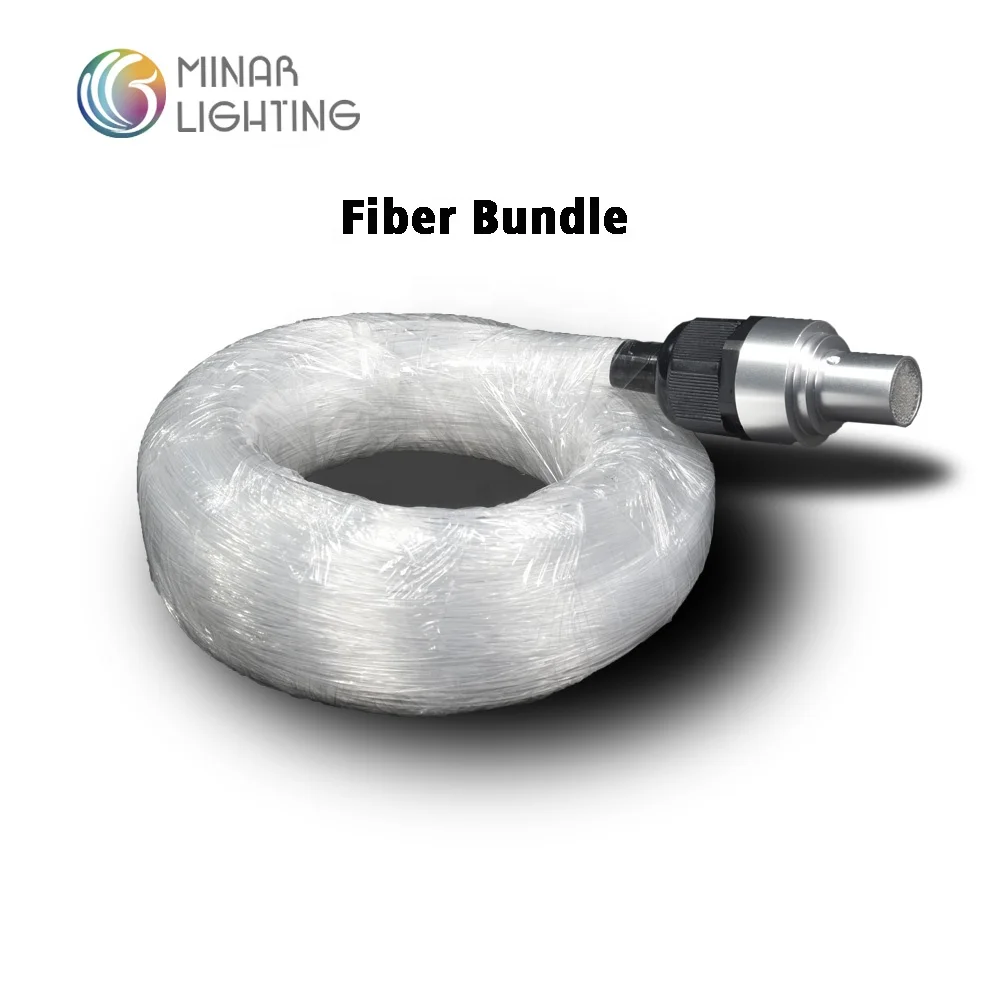 Fiber Bundle-1.jpg