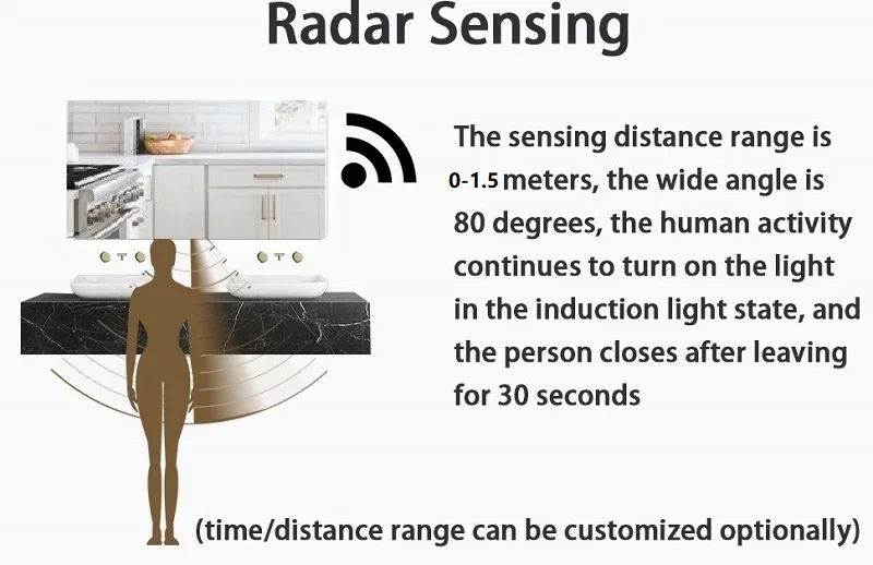 Smart Ultra Thin The Ambry Radar Induction Switch Bathroom Mirror Led  Lamp Touch Sensor Switch