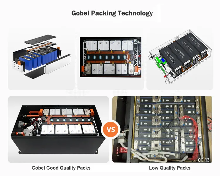 Powerwall Solar Home Backup System Lifepo4 Lithium Ion Powerwall Home Battery