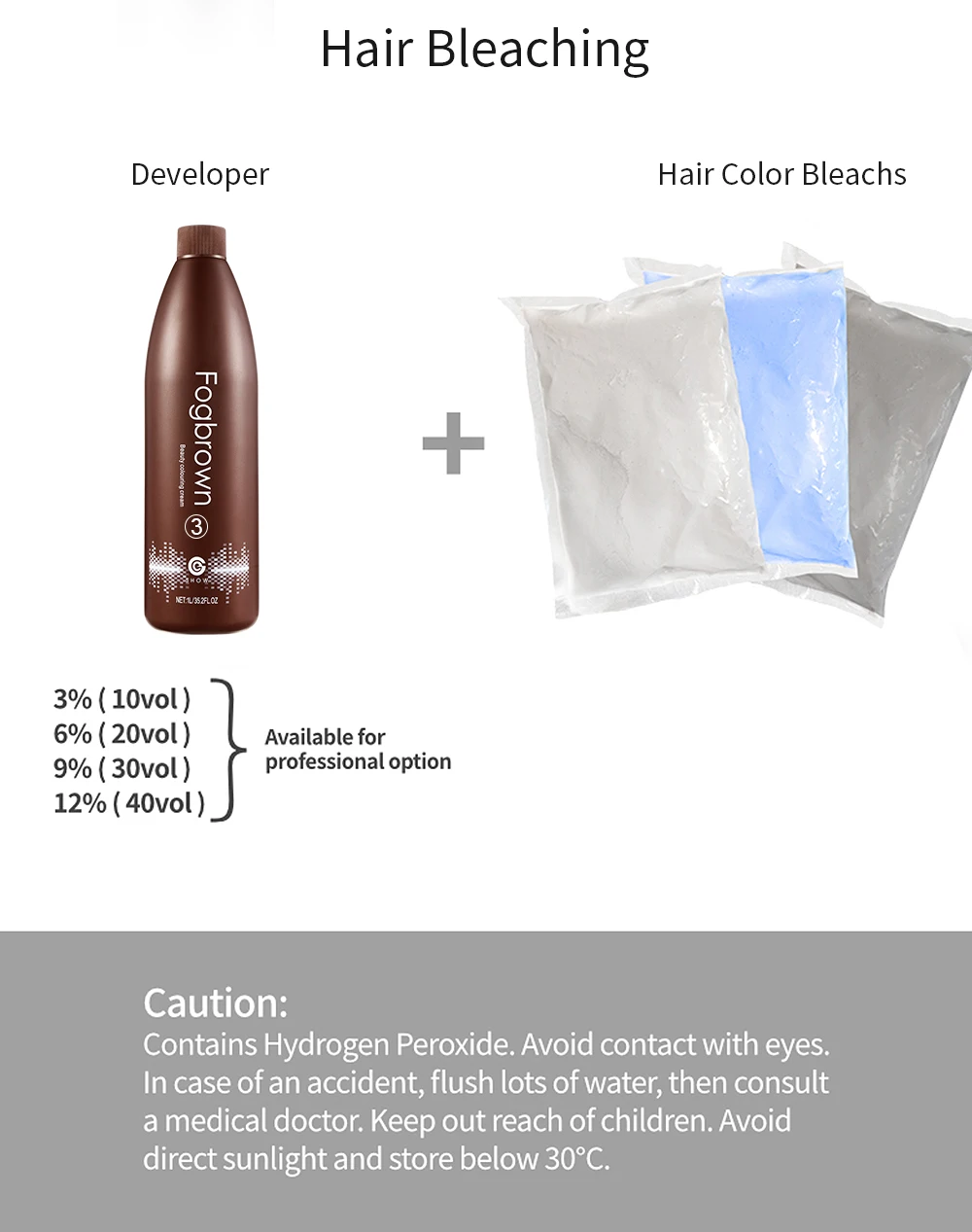 Wholesale oxidant hair coloring developer 3% 6% 9% 12% fragrance natural peroxide cream