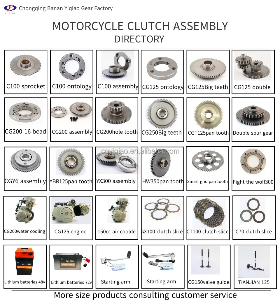 C100Silk hole ontology  Overrunning Clutch Suppliers Motorcycle Parts