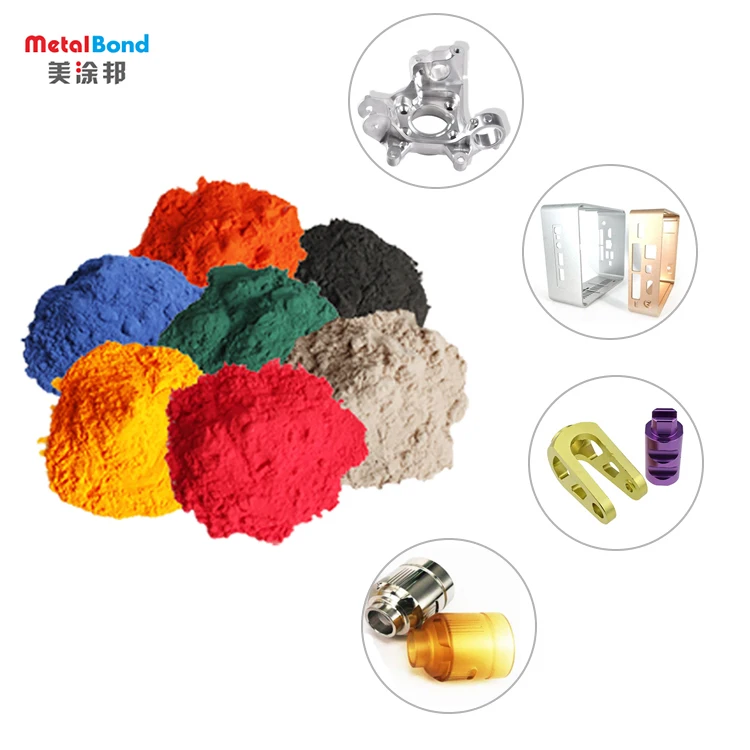 Good Feedback Product Epoxy Polyester Static Paint Powder Coating Mash electrostatic powder paint