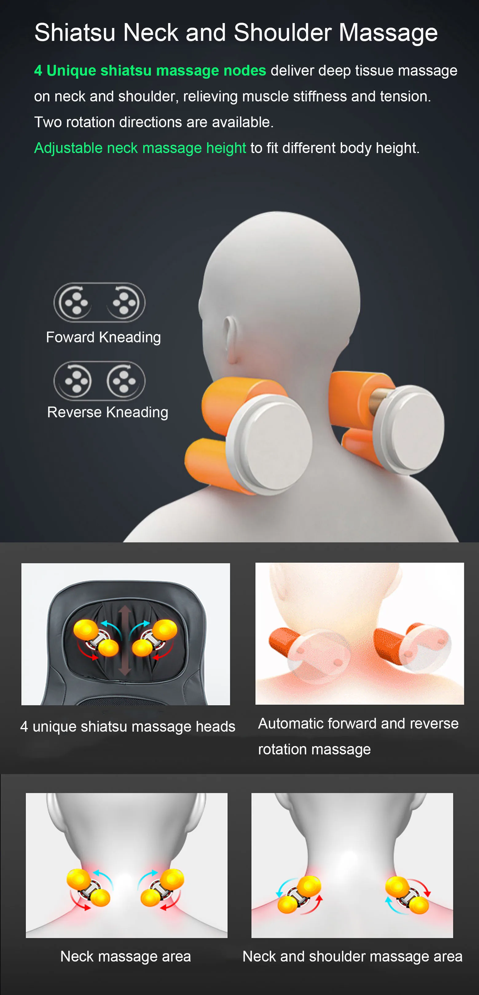 Shiatsu Neck & Back Massager with Heat, Full Back Kneading  Rolling Massage, Massage Chair pad with heat and compression