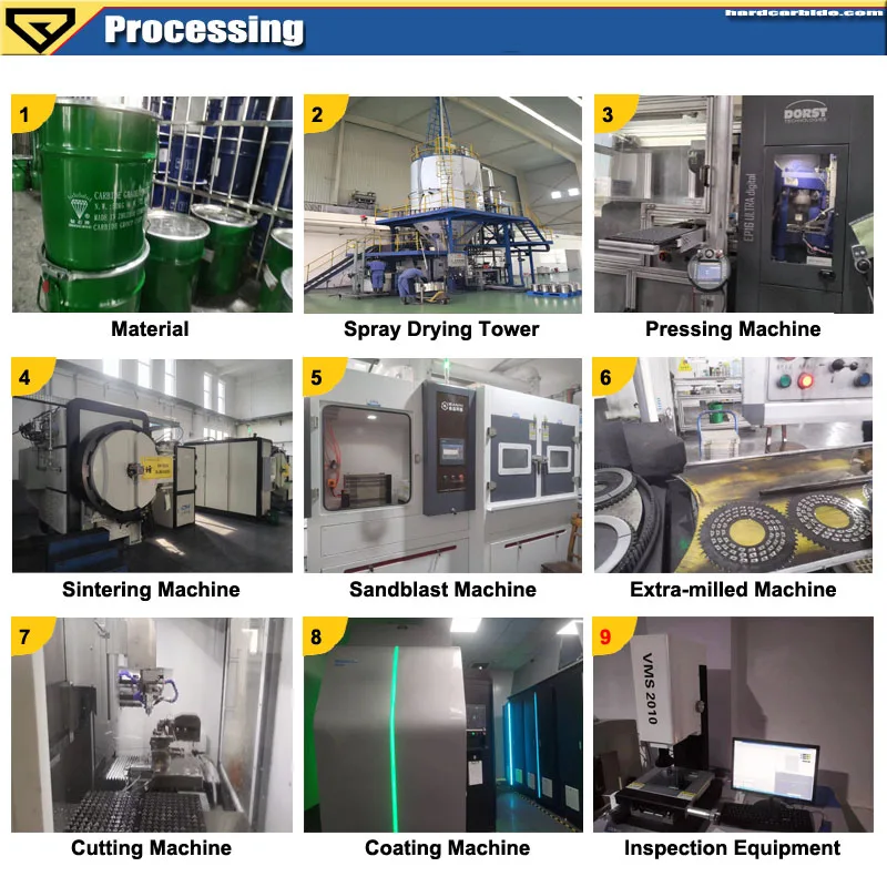 Hardvik качественная вставка из карбида вольфрама WBGT WBGT060104 WBGT060102 R/L -F Para Acero неоксидируемый алюминий переменного тока для нержавеющей стали