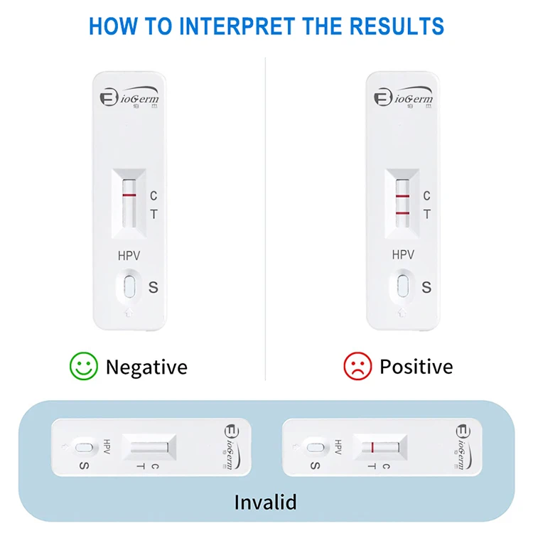 One Step Rapid Test Kit Fob Test Kit Cassette Sample Collection Swab For Women Hpv Testing