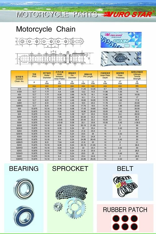 
motorcycle chain manufacturers motorcycle chain and sprocket set 