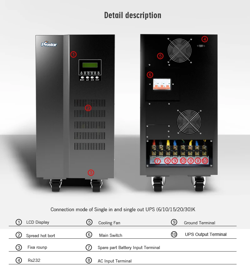  6KVA/4.8KW более точные UPS 220V Источник бесперебойного питания