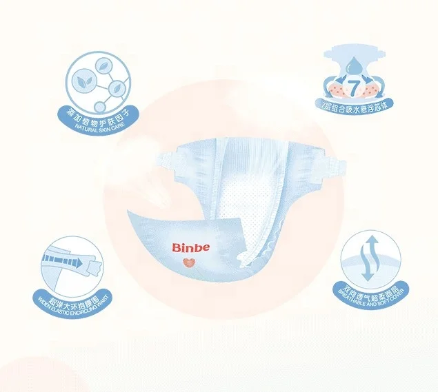 
Free sample surface dry Q shape ultrathin pant type diapers for baby 