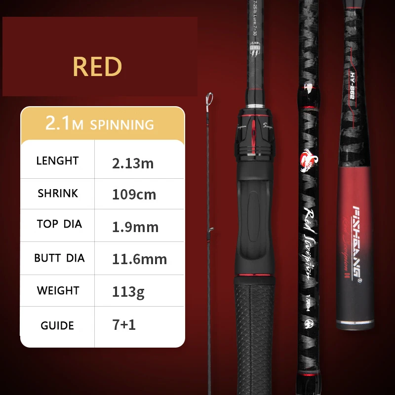 DARRICK новое направляющее кольцо FUJI экшн-1 98 м 2 1 4 спиннинг и литье карбоновая удочка