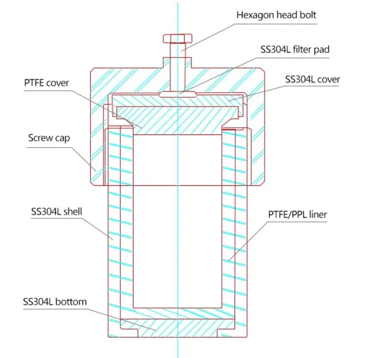 Factory Direct Sales 1000ml 1Liter Laboratory Mini High Pressure PTFE Lined Hydrothermal Synthesis Reactor
