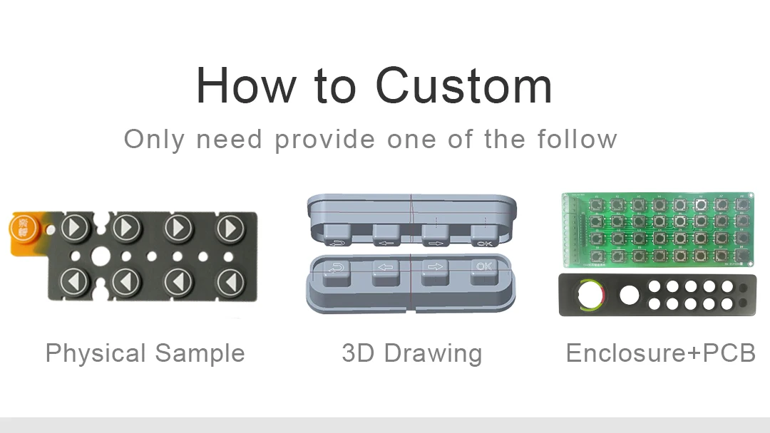 How to Custom for Keypad