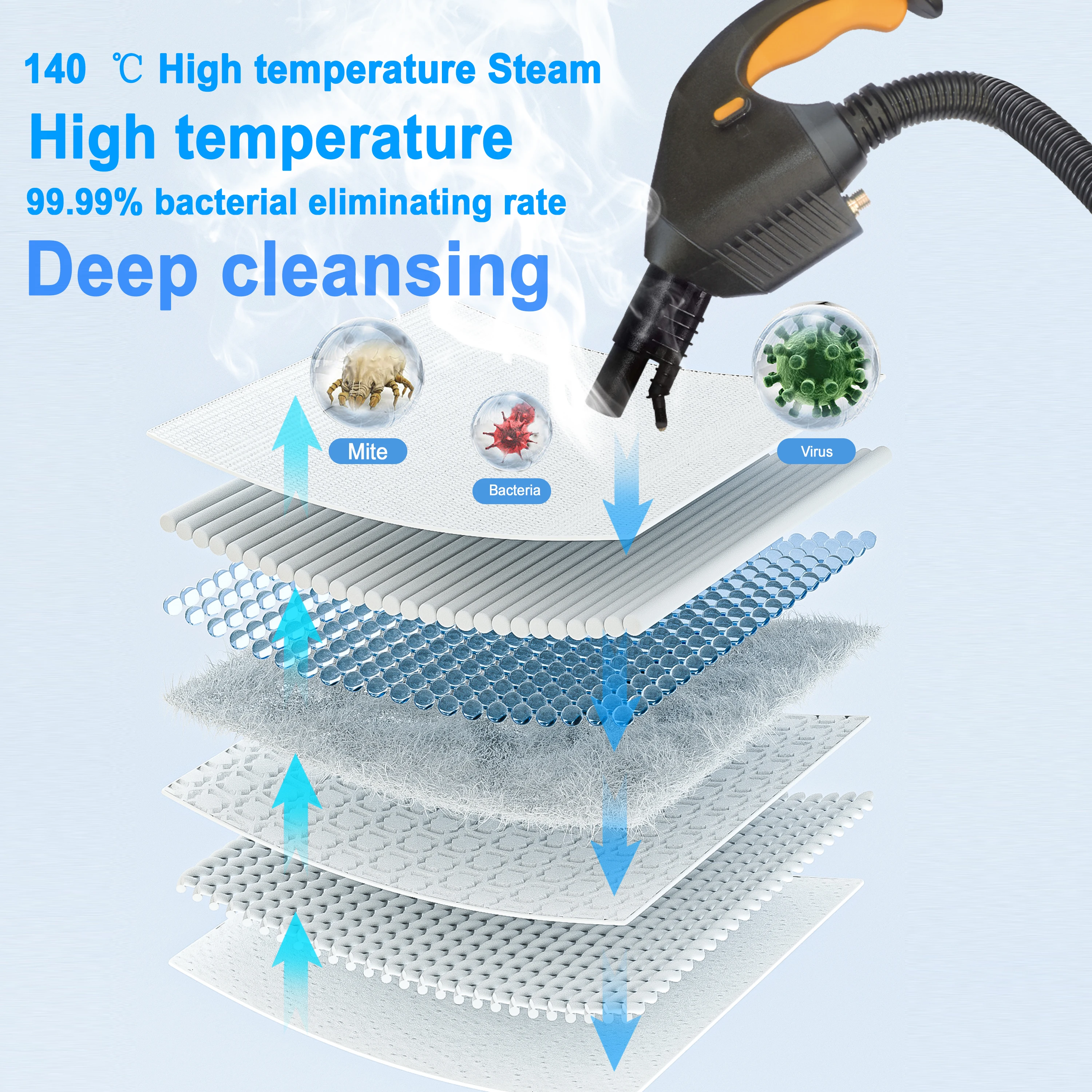 Spray Washing Cleaning High Temperature Steam Sterilization Cleaning Oil Vacuum Cleaner and Steem for Car with Bag Cyclone 25L