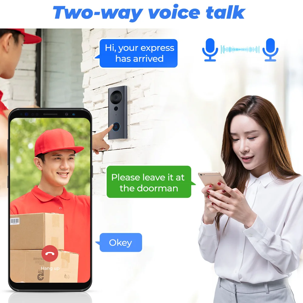Tuya 1080P HD WiFi IP55 Doorbell with Camera Outdoor Two-way Intercom PIR Motion Sensor LED Night