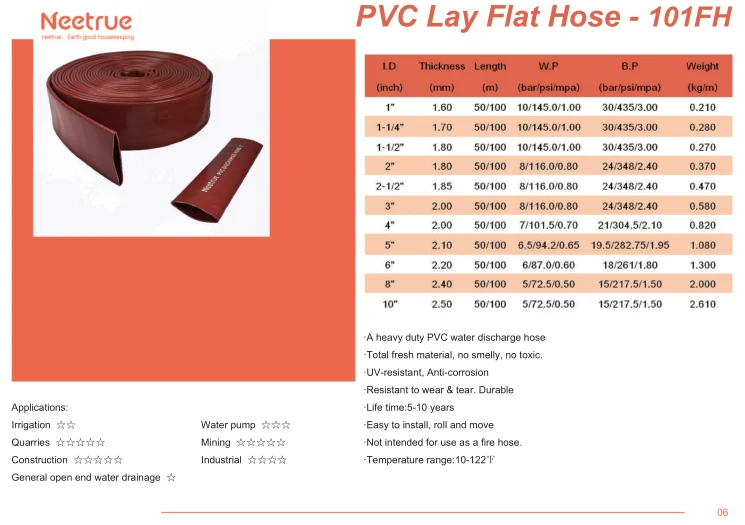 UV Resistance irrigation layflat water Hose anti-corrosion flat soaker Drainage hose for garden irrigation