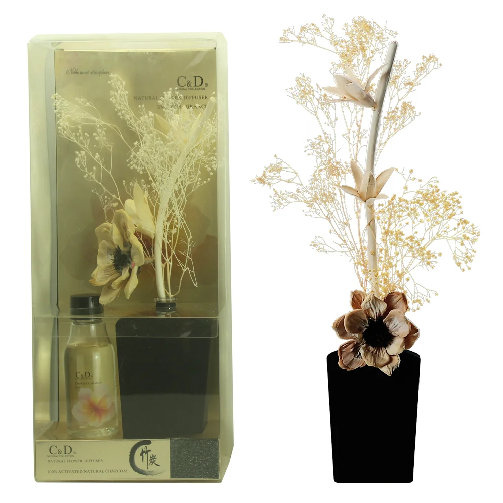 Hot Sale Home Fragrance Aroma Reed Diffuser Rattan Diffuser Flower Sticks Air Fresheners Customized Scents Custom Fragrance Blue