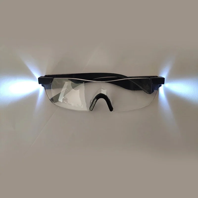 
Mighty sight with LED zoom glasses 