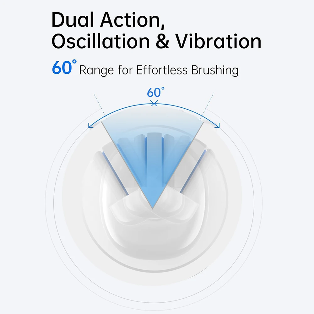 Wave Electric Toothbrush Oscillation & Vibration Sonic Electric Toothbrush IPX7 Waterproof Magnetic Rechargeable Toothbrush