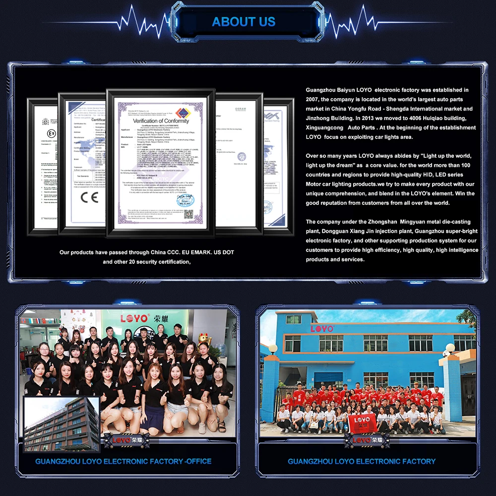 E24-R113 Approved LED Headlight with Angel Eyes DRL High/Low Beam Osram Headlamp for BMW F800GS F800GS Adventure F700GS F650GS