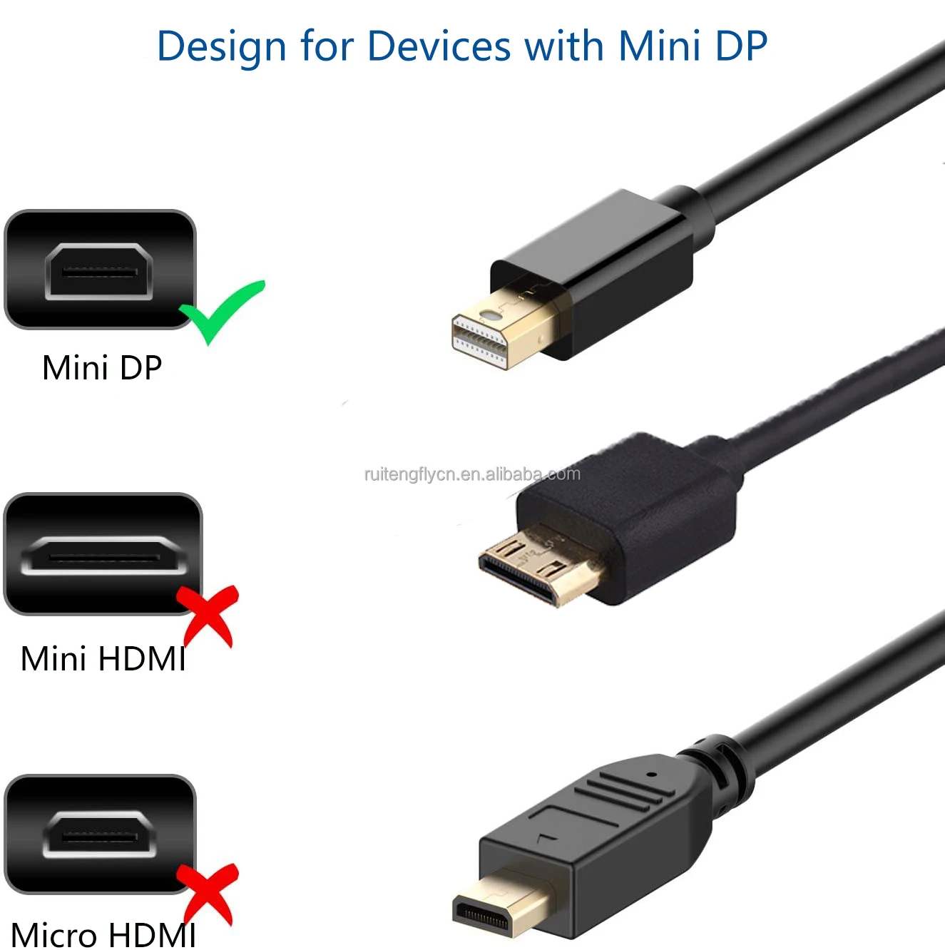 mini dp to hdmi_8