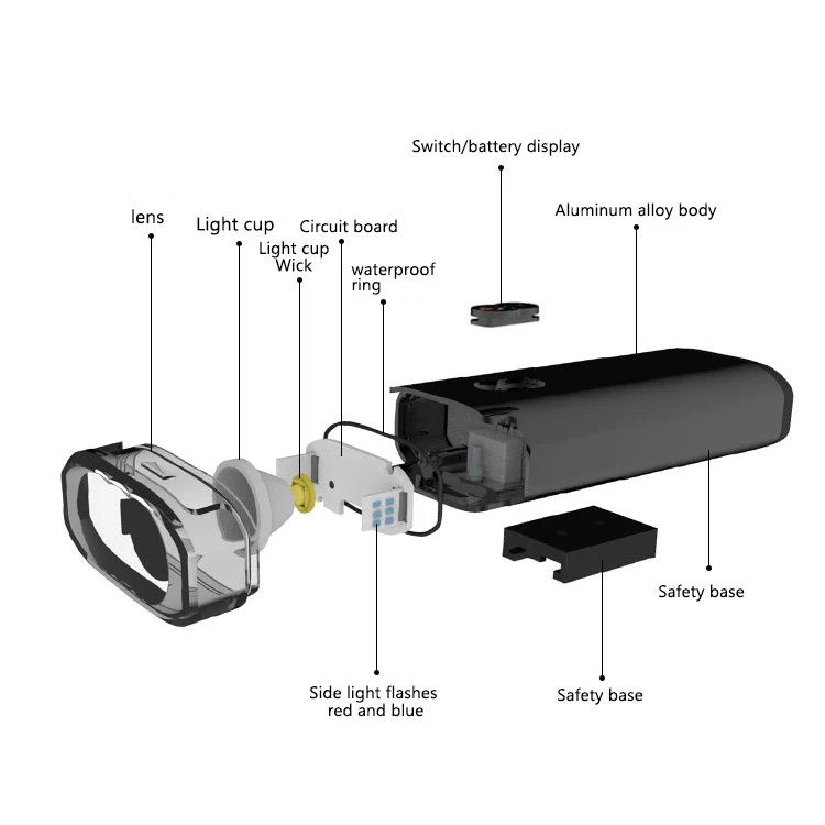 OEM/ODM Portable Easy Install Rechargeable Road bicycle light for Bicycle Accessories