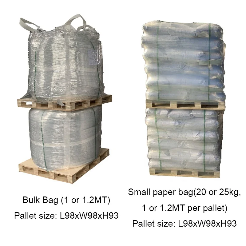 Factory Price Silicone Coating Reflective Road Marking Glass Microspheres For Road Line Marking