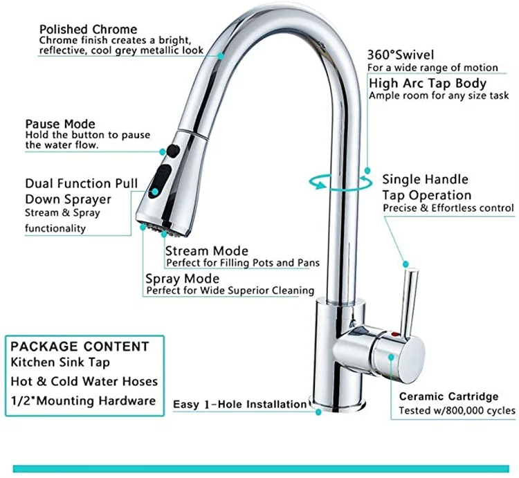 Customized Design High Quality Pull Out Sink Splash Guard Kitchen Mixer Faucet