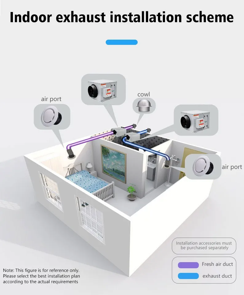 15000cfm Large air volume square mouth smooth air and low noise contain filter One-way flow HVAC HRV