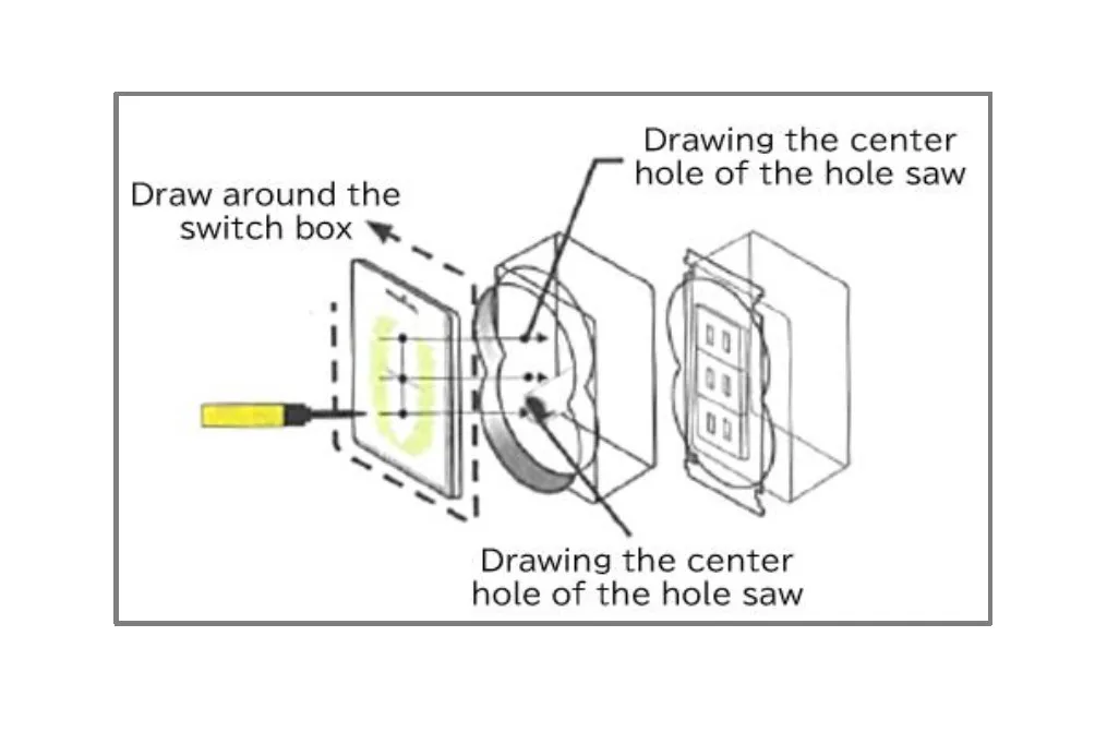 MBL-100C electrician card square digital spirit level for sale