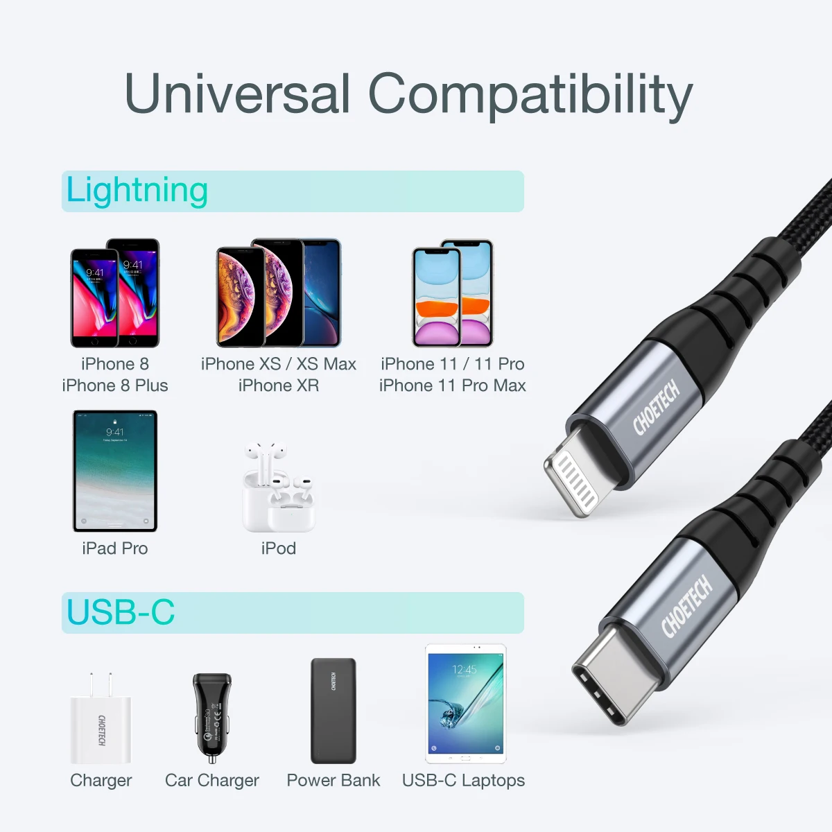  CHOETECH USB C к Lightning кабелю 10 футов/4 фута для IPhone 12 [Сертификация Apple MFi] нейлоновый плетеный