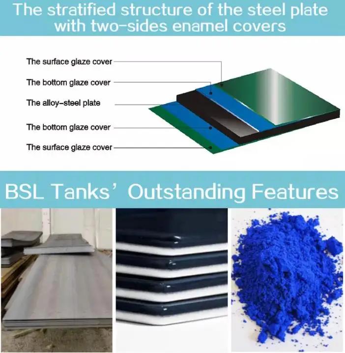 20 years Manufacturer of Biogas Enameled Steel Assembled Water Reservoir Tank Steel Water Tanks  for Waste