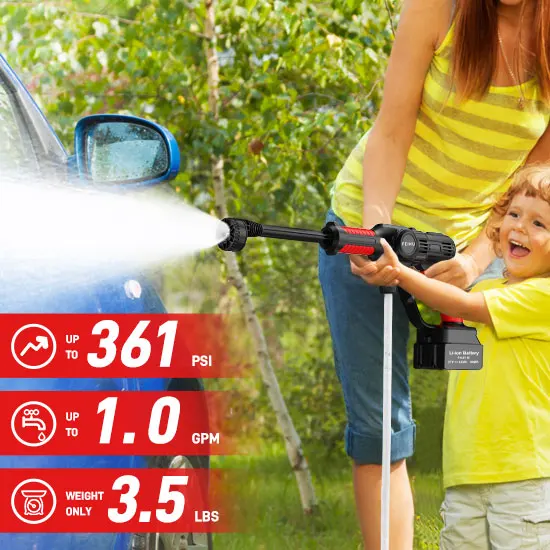 Discount Portable Lithium Battery Powered 20V Cordless High Pressure Cleaner Gun Powerful Car Washer Machine