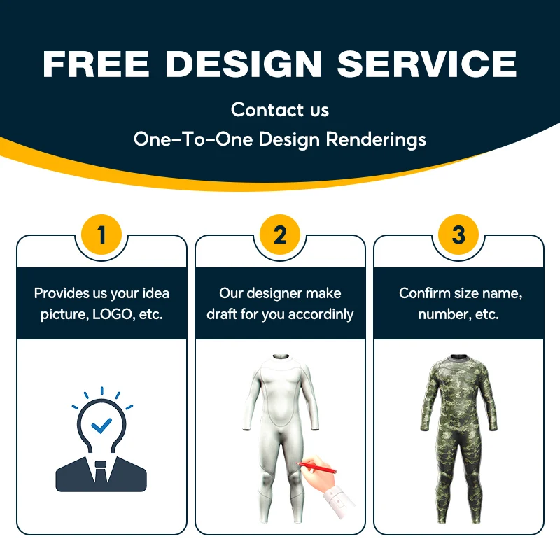 High Quality Wholesale Custom Logo 1.5mm 3mm Unisex Neoprene Diving Suit Free Dive Surf Wetsuits Men