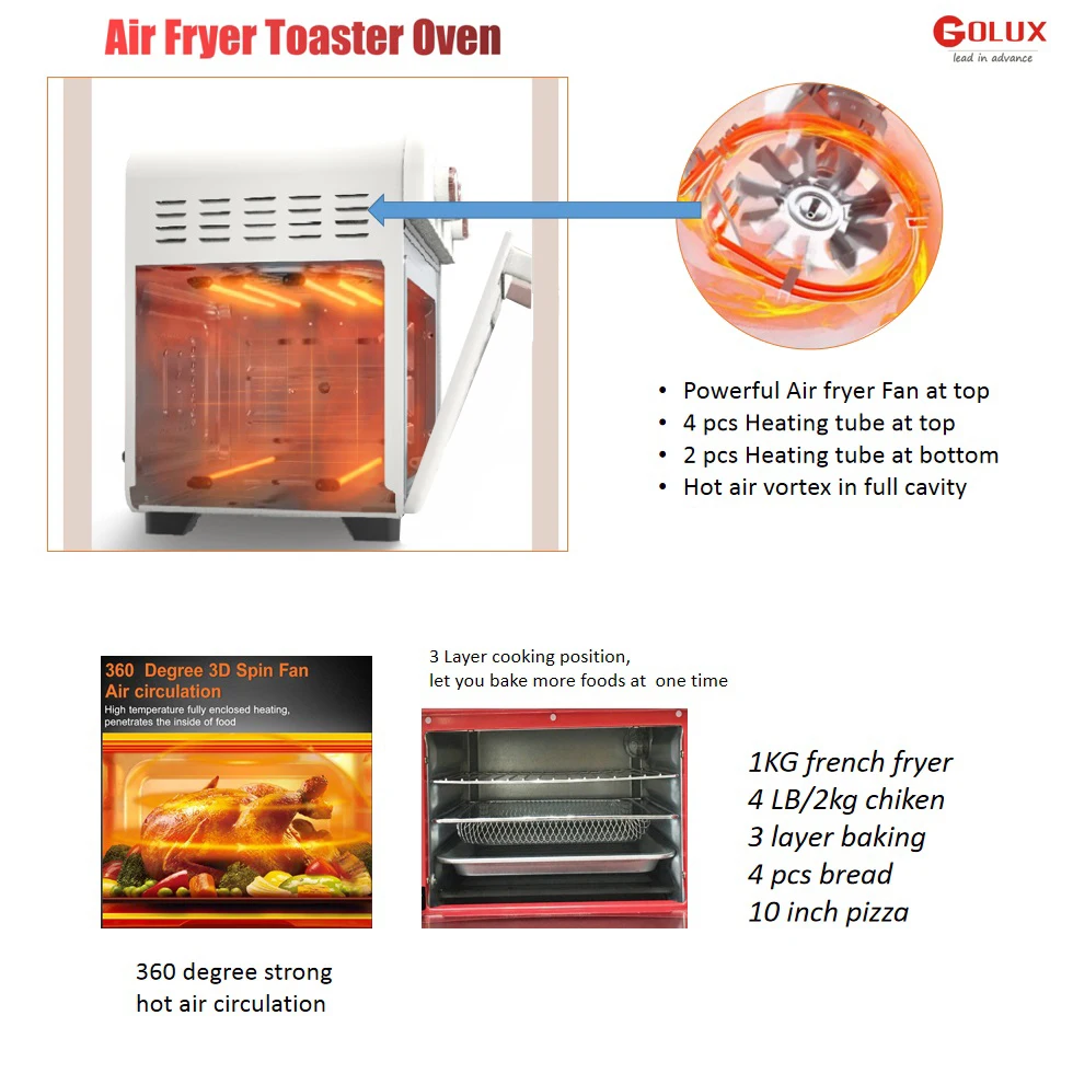 Stainless steel Air fryer toaster oven