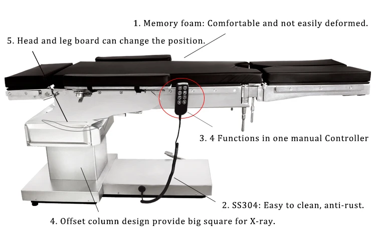 Hospital Theatre Equipment Bed Multi-purpose Electrical operating room orthopedic electric operating table