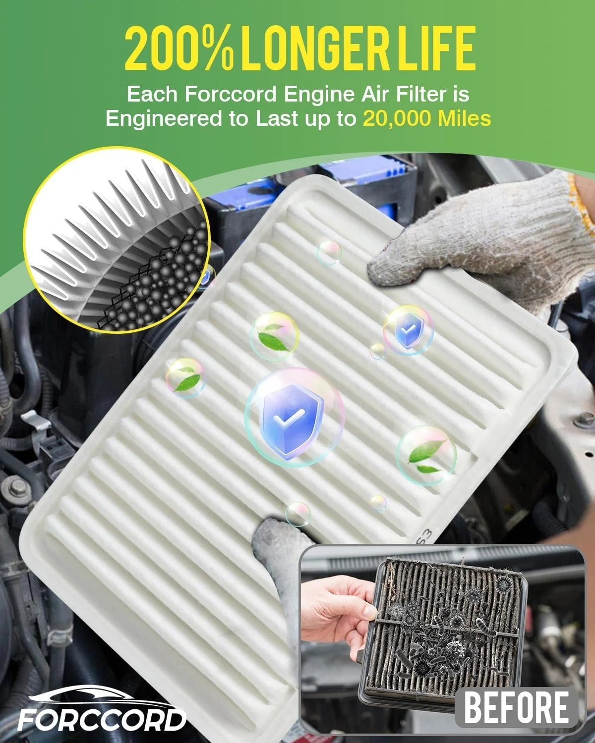 Engine Air filter 17801-0C040 178010-C040P 17801-YZZ04 for TOYOTA Tacoma