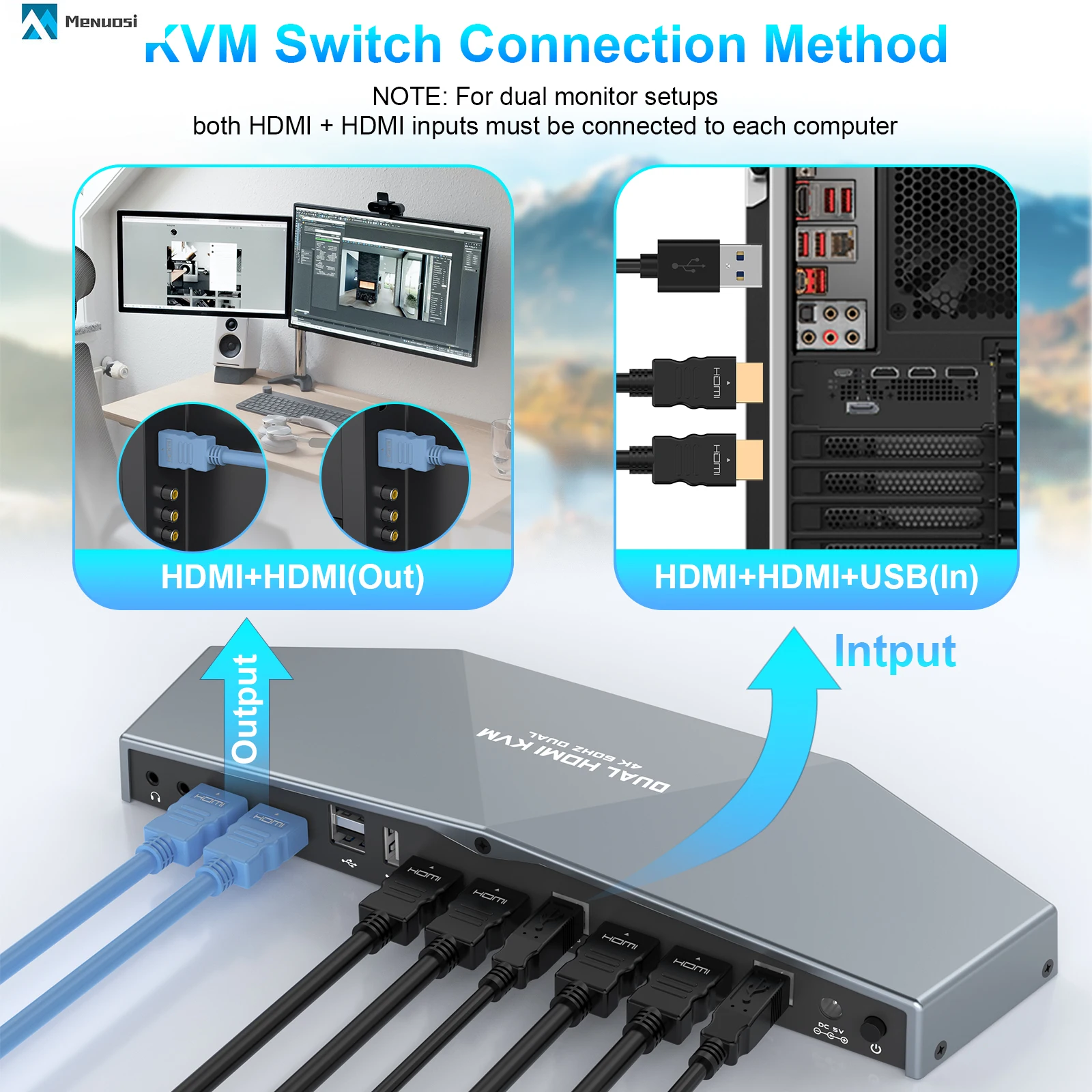 Новейшая модель; Комплект из 2 предметов монитор Usb Kvm удлинитель для головок двойной HDTV вход USB HDMI выход KVM