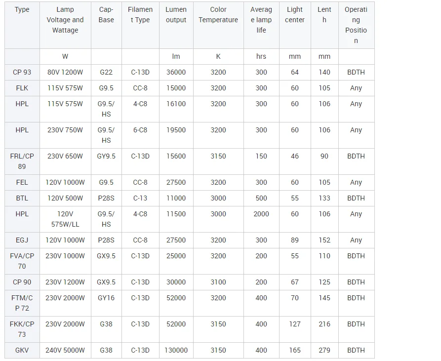 paste-pic-dp_uuid_kybcp