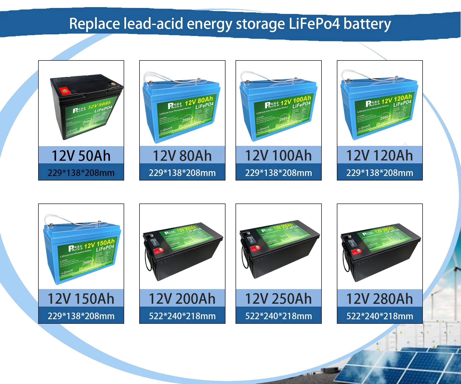 12v 100ah  Lfp Lifepo4 Lithium Ion Lto Battery 1280wh 2560wh Energy Storage Solar Battery 12v 200ah lithium ion battery pack