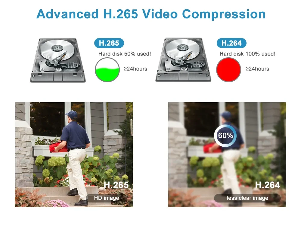 IP66  6mp metal bullet ip poe camera with smart human and vehicle detection built in hik private protocol infrared sony sensor